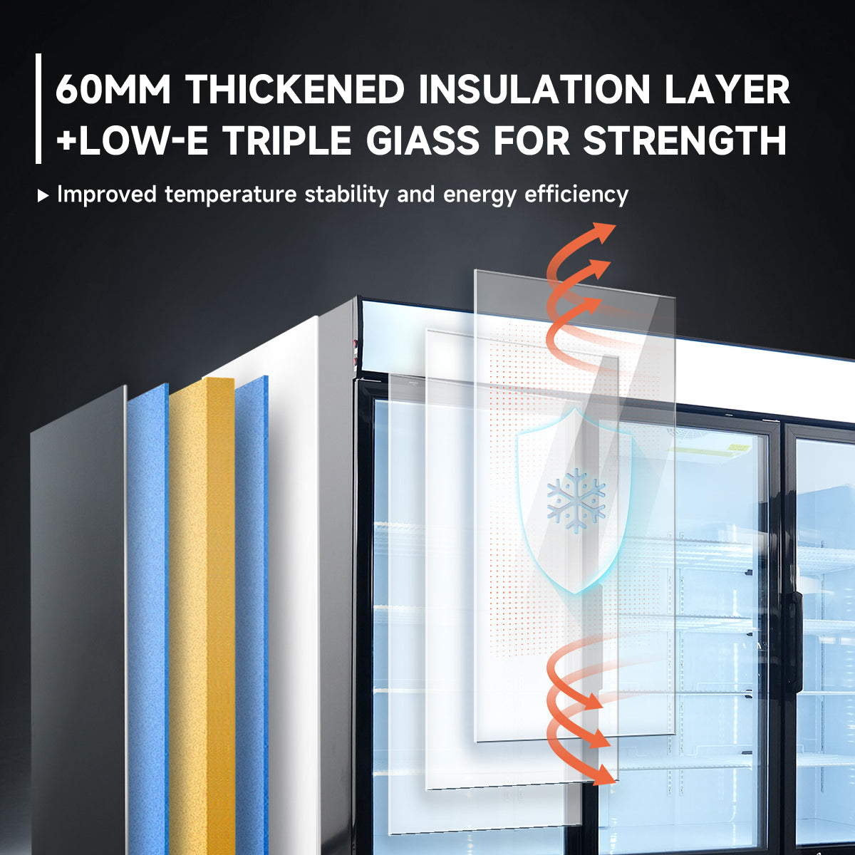 60mm insulation layer and Low-E triple glass enhance energy efficiency and durability.