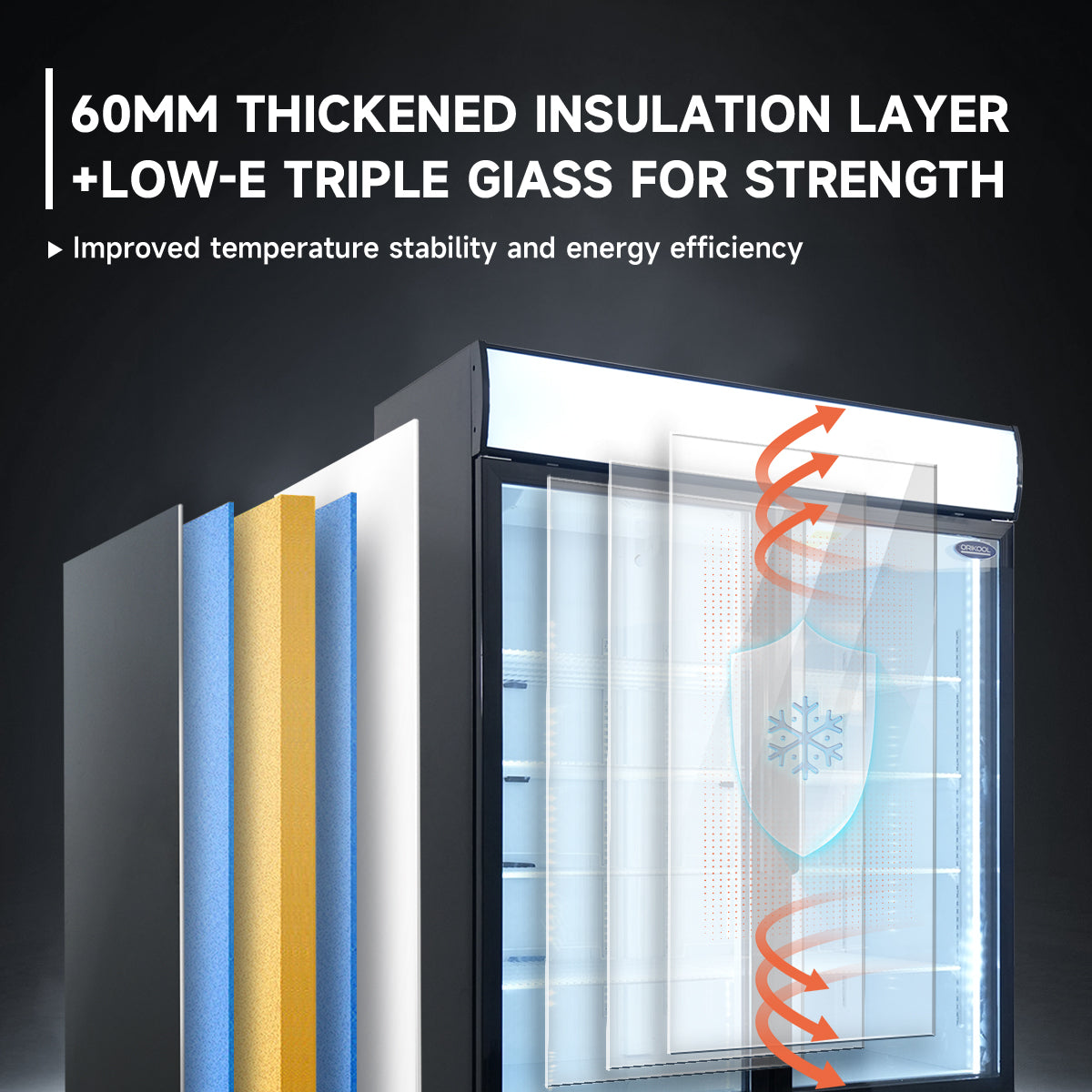 60mm insulation layer with Low-E triple glass for enhanced strength and energy efficiency.